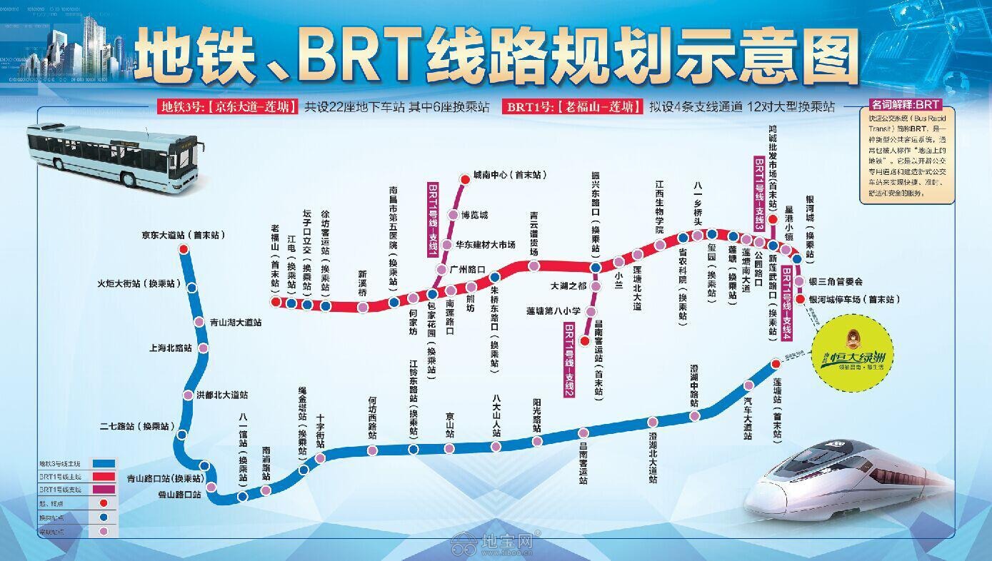 地铁3号线为生活提速 恒大绿洲成置业热点